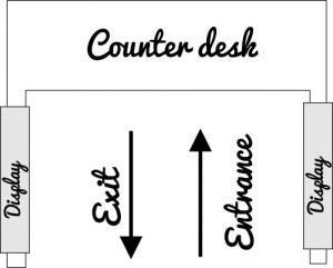 tips for a clothing store counter desk - small spaces